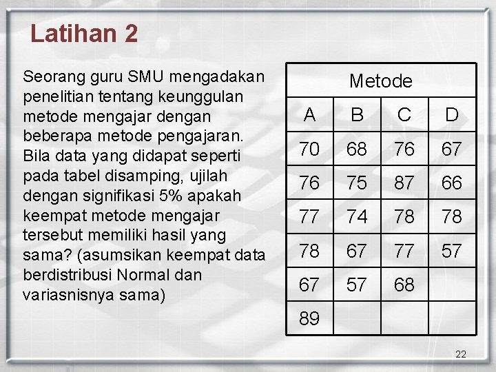 Latihan 2 Seorang guru SMU mengadakan penelitian tentang keunggulan metode mengajar dengan beberapa metode