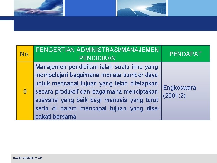 No. 6 PENGERTIAN ADMINISTRASI/MANAJEMEN PENDAPAT PENDIDIKAN Manajemen pendidikan ialah suatu ilmu yang mempelajari bagaimana