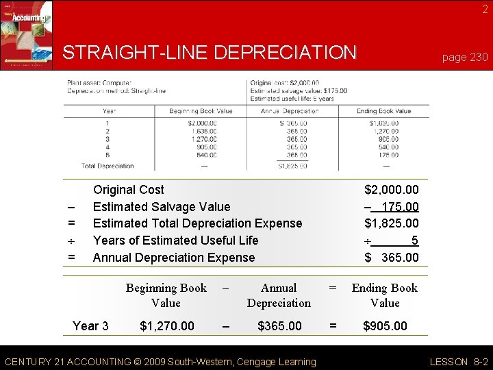 2 STRAIGHT-LINE DEPRECIATION – = = Original Cost Estimated Salvage Value Estimated Total Depreciation