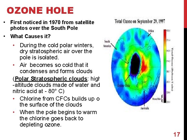OZONE HOLE • First noticed in 1970 from satellite photos over the South Pole