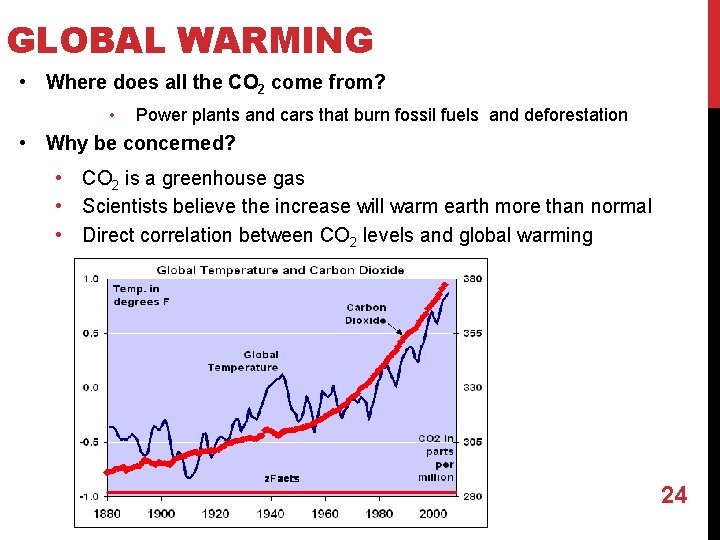 GLOBAL WARMING • Where does all the CO 2 come from? • Power plants