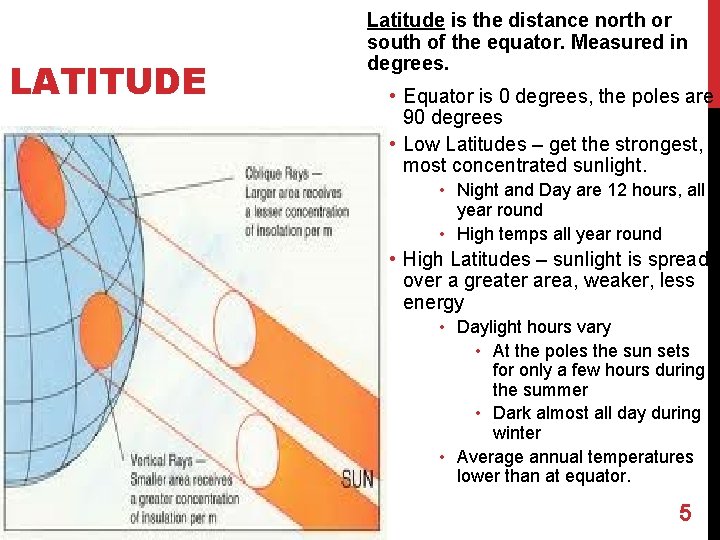 LATITUDE Latitude is the distance north or south of the equator. Measured in degrees.