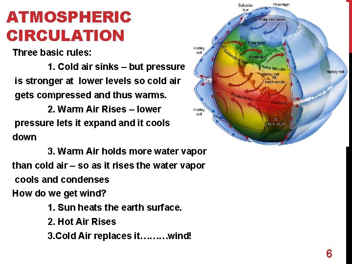 ATMOSPHERIC CIRCULATION Three basic rules: 1. Cold air sinks – but pressure is stronger
