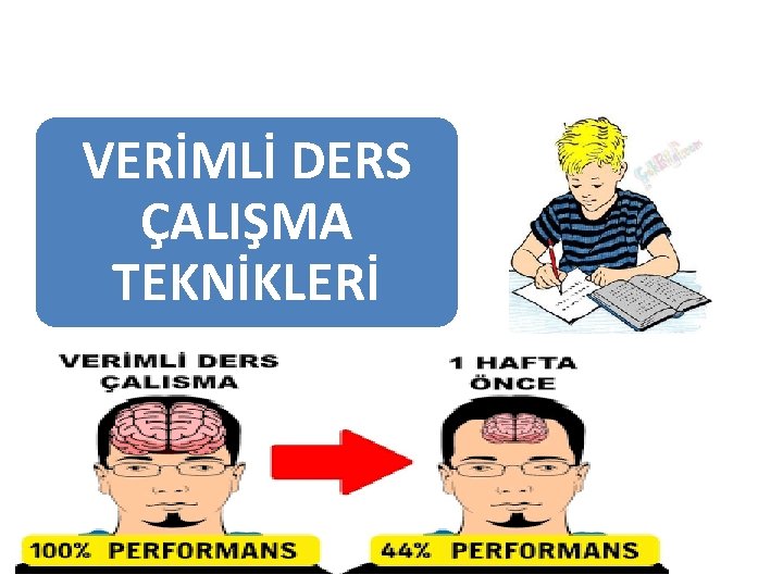 VERİMLİ DERS ÇALIŞMA TEKNİKLERİ 