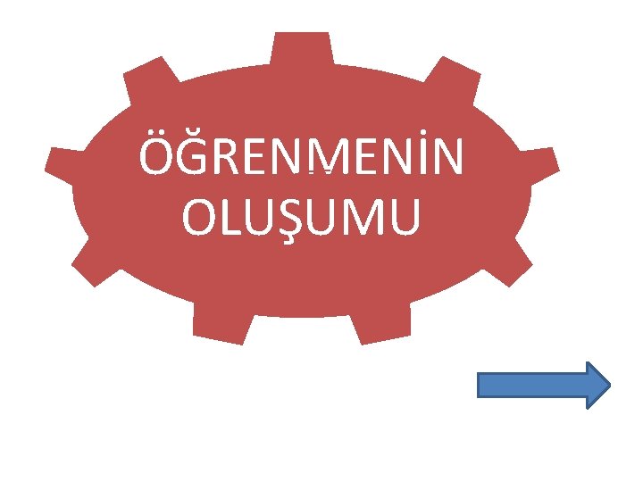 ÖĞRENMENİN OLUŞUMU 