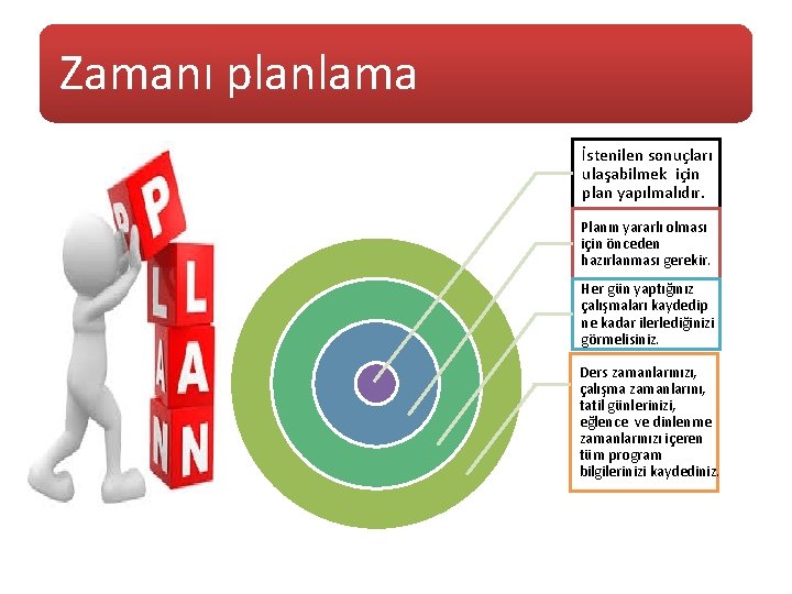 Zamanı planlama İstenilen sonuçları ulaşabilmek için plan yapılmalıdır. Planın yararlı olması için önceden hazırlanması