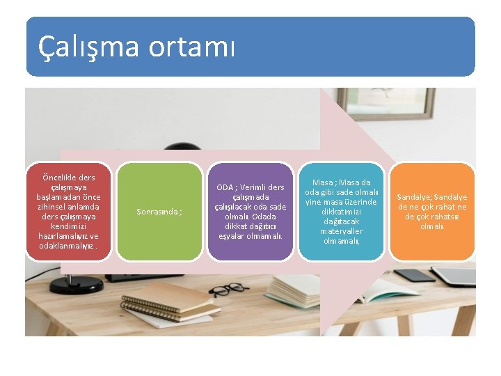 Çalışma ortamı Öncelikle ders çalışmaya başlamadan önce zihinsel anlamda ders çalışmaya kendimizi hazırlamalıyız ve