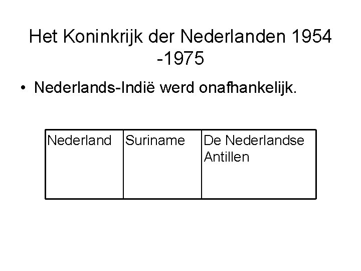 Het Koninkrijk der Nederlanden 1954 -1975 • Nederlands-Indië werd onafhankelijk. Nederland Suriname De Nederlandse