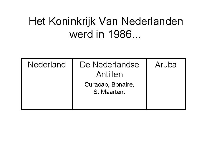 Het Koninkrijk Van Nederlanden werd in 1986… Nederland De Nederlandse Antillen Curacao, Bonaire, St