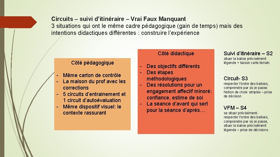 Circuits – suivi d’itinéraire – Vrai Faux Manquant 3 situations qui ont le même