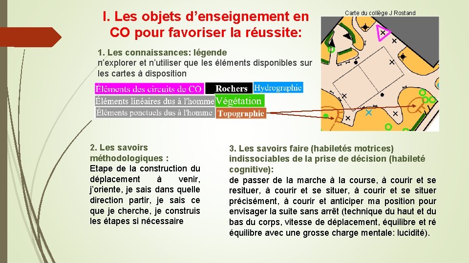 I. Les objets d’enseignement en CO pour favoriser la réussite: Carte du collège J