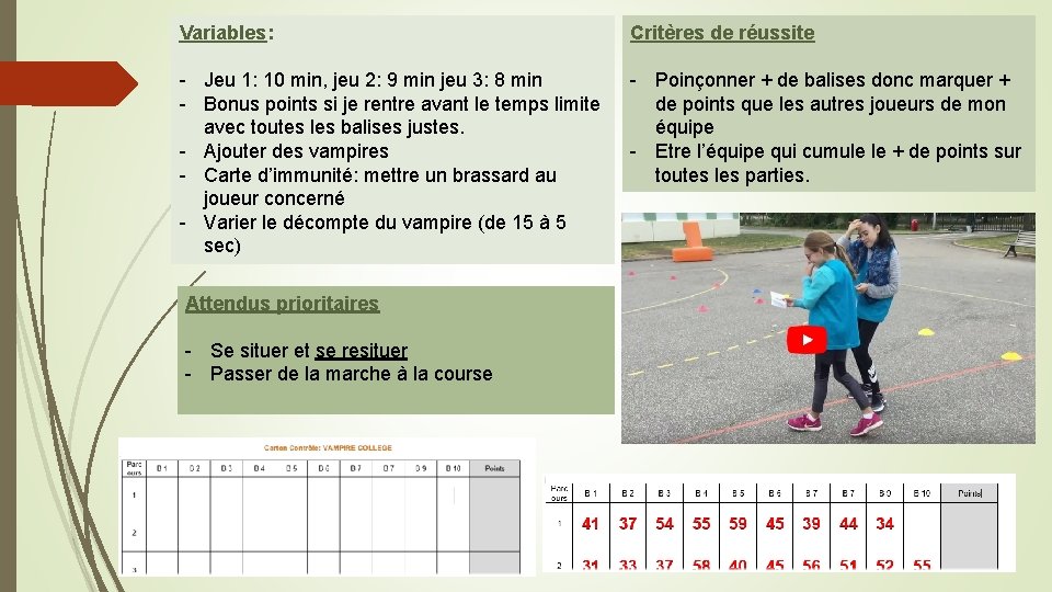 Variables: Critères de réussite - Jeu 1: 10 min, jeu 2: 9 min jeu