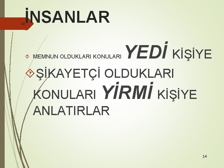 İNSANLAR 14 MEMNUN OLDUKLARI KONULARI YEDİ KİŞİYE ŞİKAYETÇİ OLDUKLARI KONULARI YİRMİ KİŞİYE ANLATIRLAR 14