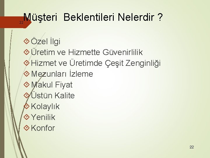 Müşteri Beklentileri Nelerdir ? 22 Özel İlgi Üretim ve Hizmette Güvenirlilik Hizmet ve Üretimde