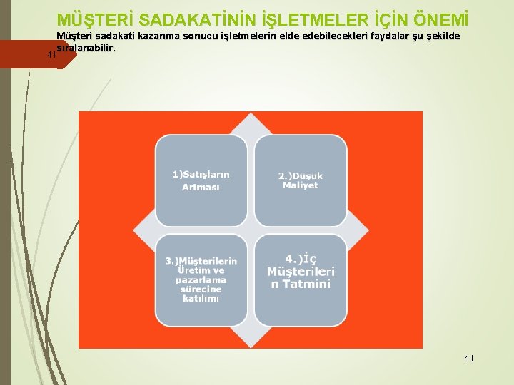 MÜŞTERİ SADAKATİNİN İŞLETMELER İÇİN ÖNEMİ Müşteri sadakati kazanma sonucu işletmelerin elde edebilecekleri faydalar şu