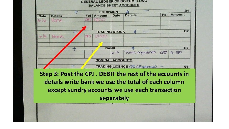 Step 3: Post the CPJ. DEBIT the rest of the accounts in details write