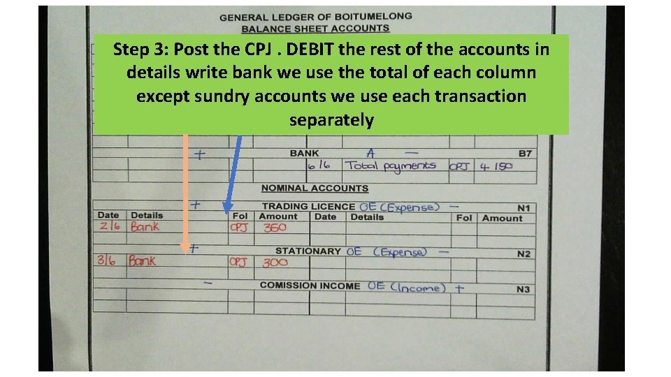 Step 3: Post the CPJ. DEBIT the rest of the accounts in details write