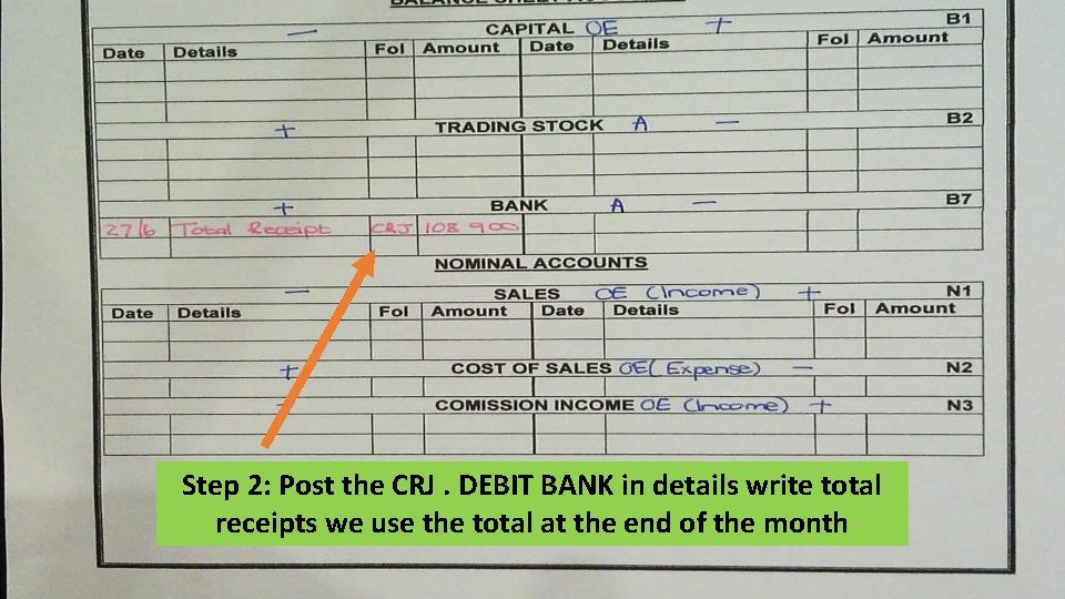 Step 2: Post the CRJ. DEBIT BANK in details write total receipts we use