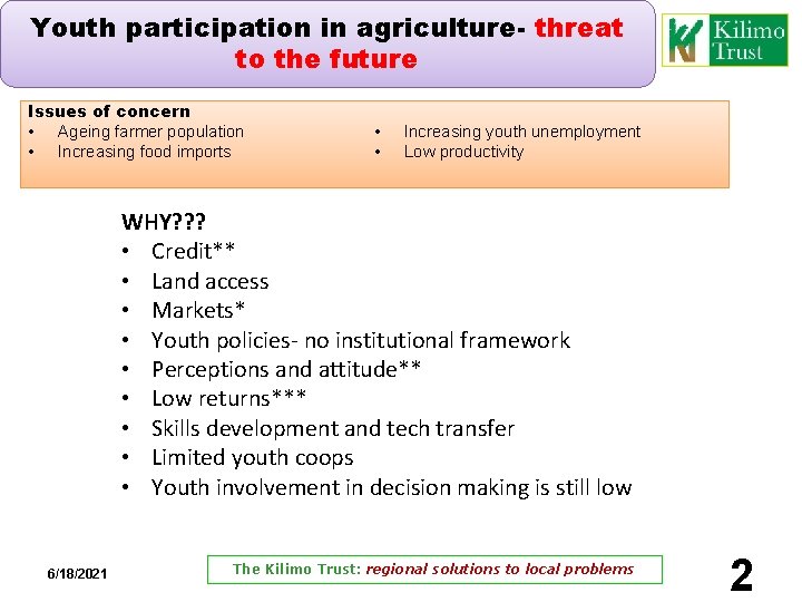 Youth participation in agriculture- threat to the future Issues of concern • Ageing farmer