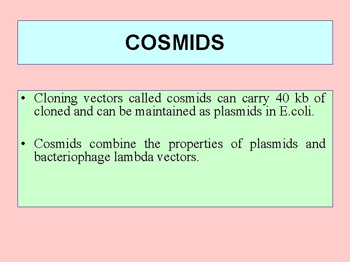 COSMIDS • Cloning vectors called cosmids can carry 40 kb of cloned and can