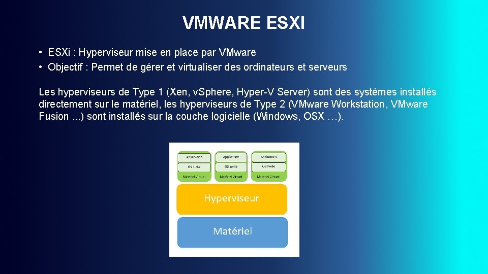 VMWARE ESXI • ESXi : Hyperviseur mise en place par VMware • Objectif :