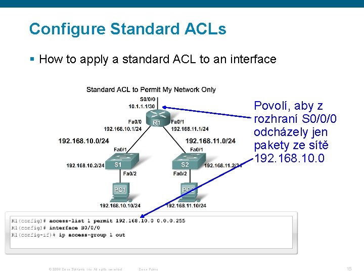 Configure Standard ACLs § How to apply a standard ACL to an interface Povolí,