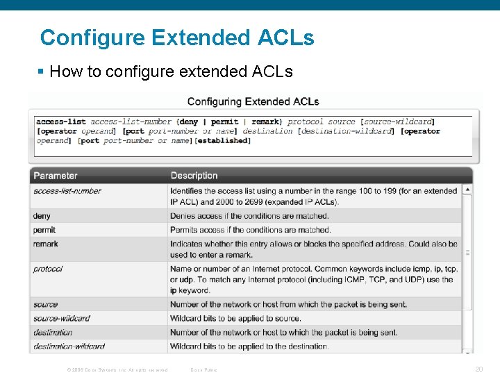 Configure Extended ACLs § How to configure extended ACLs © 2006 Cisco Systems, Inc.