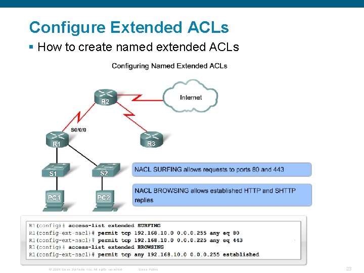 Configure Extended ACLs § How to create named extended ACLs © 2006 Cisco Systems,