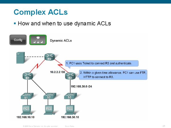 Complex ACLs § How and when to use dynamic ACLs © 2006 Cisco Systems,