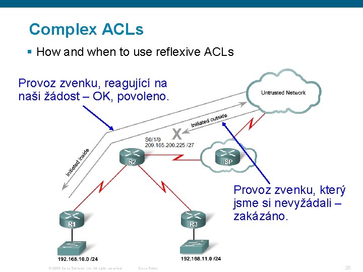 Complex ACLs § How and when to use reflexive ACLs Provoz zvenku, reagující na