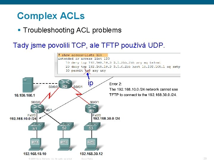 Complex ACLs § Troubleshooting ACL problems Tady jsme povolili TCP, ale TFTP používá UDP.