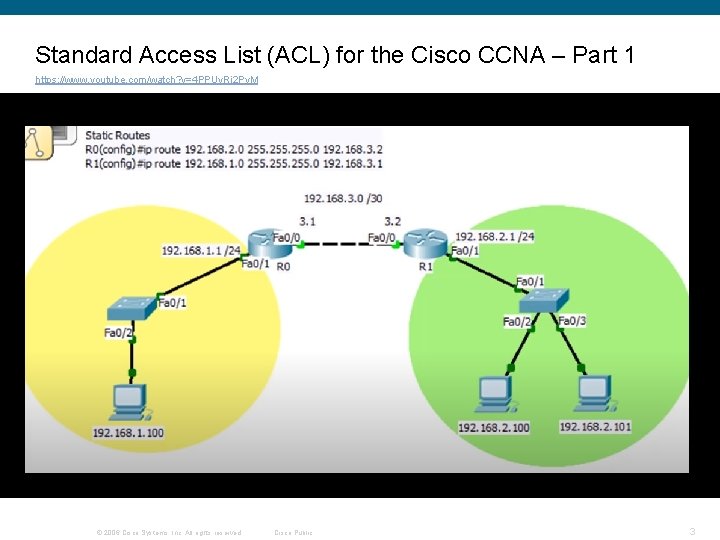 Standard Access List (ACL) for the Cisco CCNA – Part 1 https: //www. youtube.