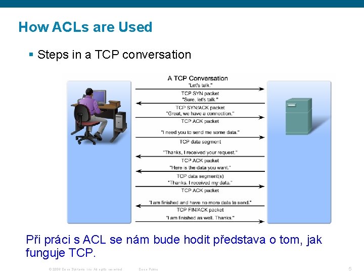 How ACLs are Used § Steps in a TCP conversation Při práci s ACL