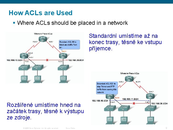 How ACLs are Used § Where ACLs should be placed in a network Standardní