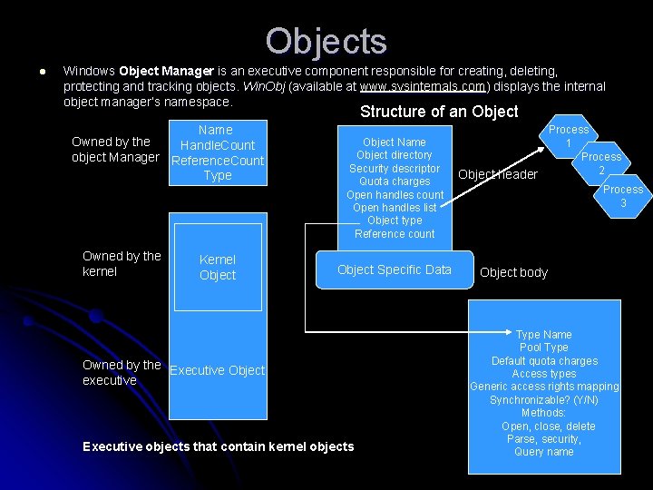 Objects l Windows Object Manager is an executive component responsible for creating, deleting, protecting