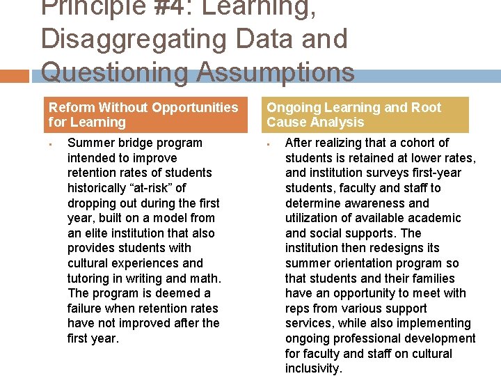 Principle #4: Learning, Disaggregating Data and Questioning Assumptions Reform Without Opportunities for Learning §