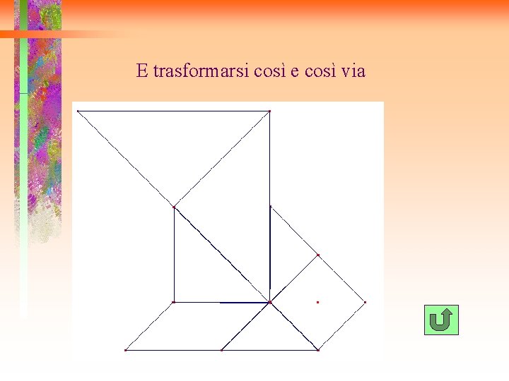 E trasformarsi così e così via 