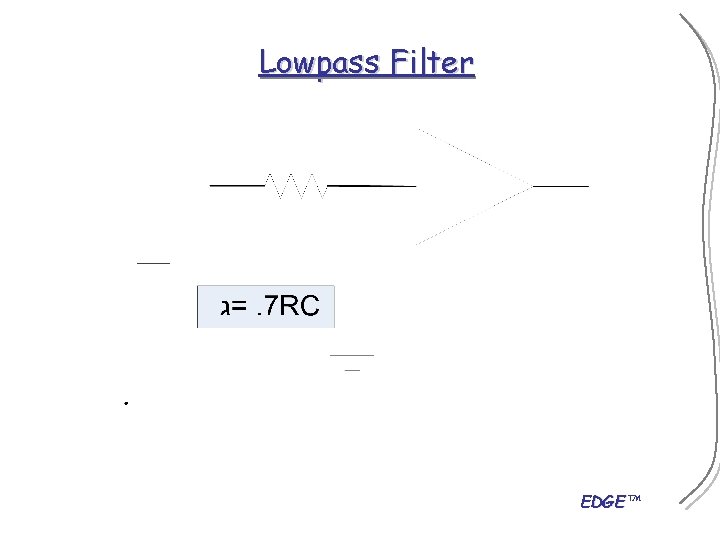 Lowpass Filter EDGE™ 