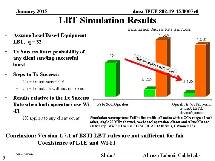 January 2015 doc. : IEEE 802. 19 -15/0007 r 0 LBT Simulation Results • January 2015 doc. : IEEE 802. 19 -15/0007 r 0 LBT Simulation Results •