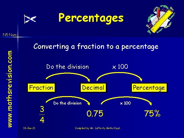Percentages www. mathsrevision. com N 5 Num Converting a fraction to a percentage Do