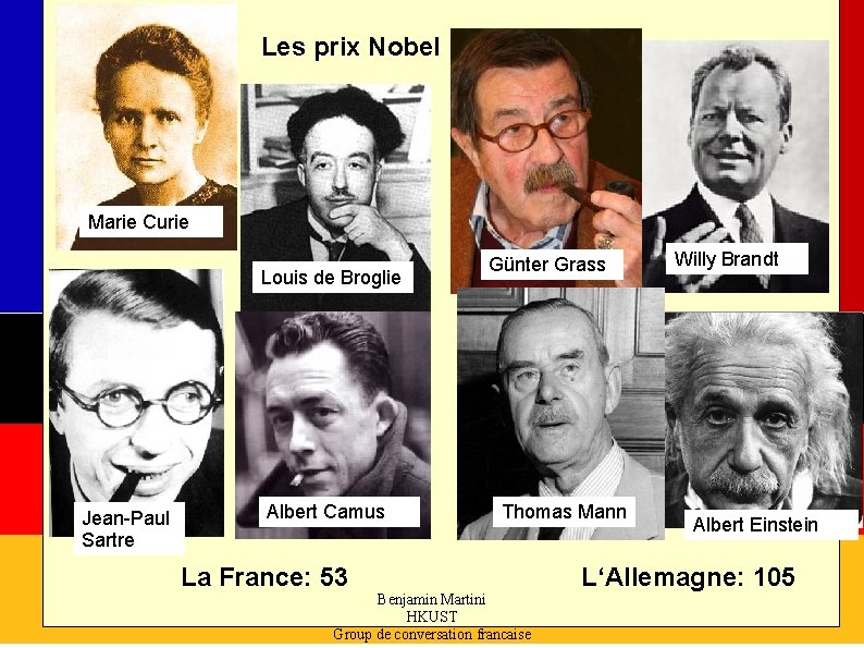 Les prix Nobel Marie Curie Louis de Broglie Jean-Paul Sartre Albert Camus La France: