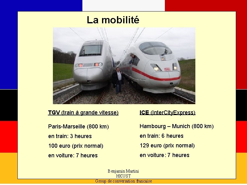 La mobilité TGV (train à grande vitesse) ICE (Inter. City. Express) Paris-Marseille (800 km)