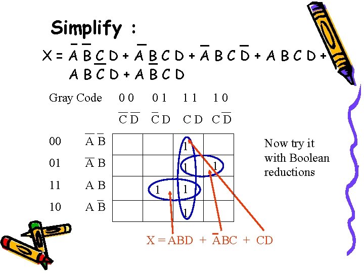 Simplify : X=ABCD+ABCD+ABCD Gray Code 00 01 11 CD CD 00 AB 1 01