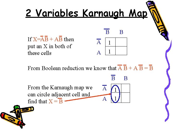 2 Variables Karnaugh Map B If X=AB + AB then put an X in