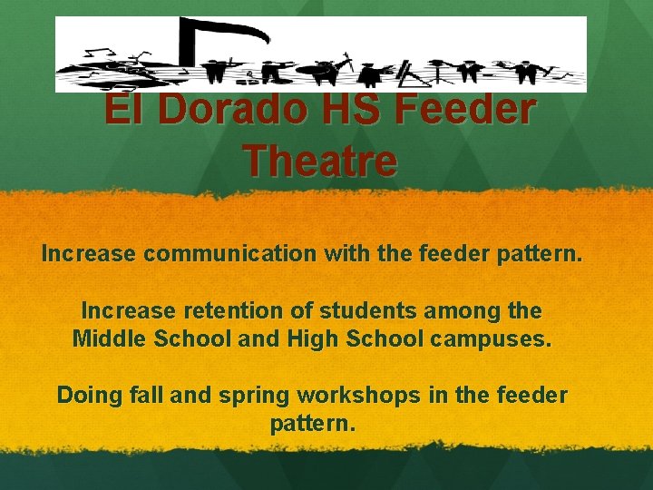 El Dorado HS Feeder Theatre Increase communication with the feeder pattern. Increase retention of