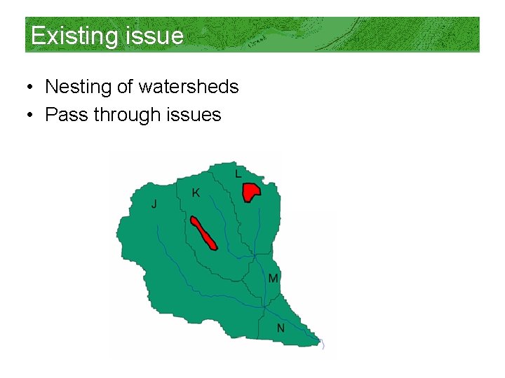 Existing issue • Nesting of watersheds • Pass through issues 