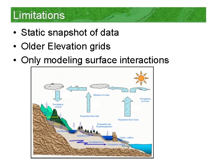 Limitations • Static snapshot of data • Older Elevation grids • Only modeling surface