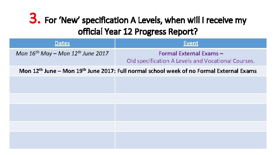 3. For ‘New’ specification A Levels, when will I receive my official Year 12
