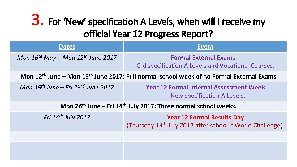 3. For ‘New’ specification A Levels, when will I receive my official Year 12