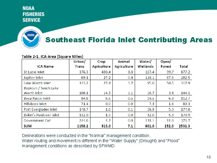 Southeast Florida Inlet Contributing Areas Delineations were conducted in the “Normal” management condition. Water